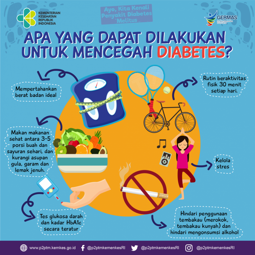 Pencegahan Diabetes Melitus - Puskesmas Andalas Kota Padang